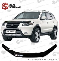 HYUNDAI SANTA FE 2007-2012г